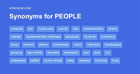 inhabitants thesaurus|What is another word for inhabitants .
